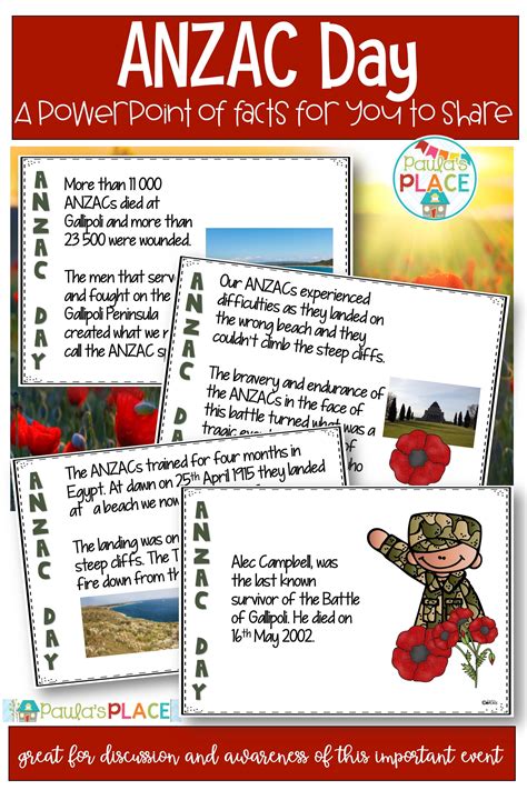 anzac day information for kids